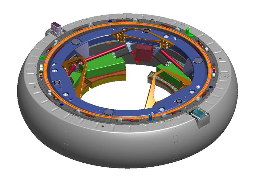 Photo Gallery International Docking Standard